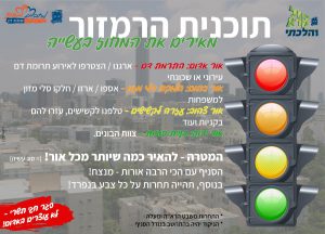 בני עקיבא